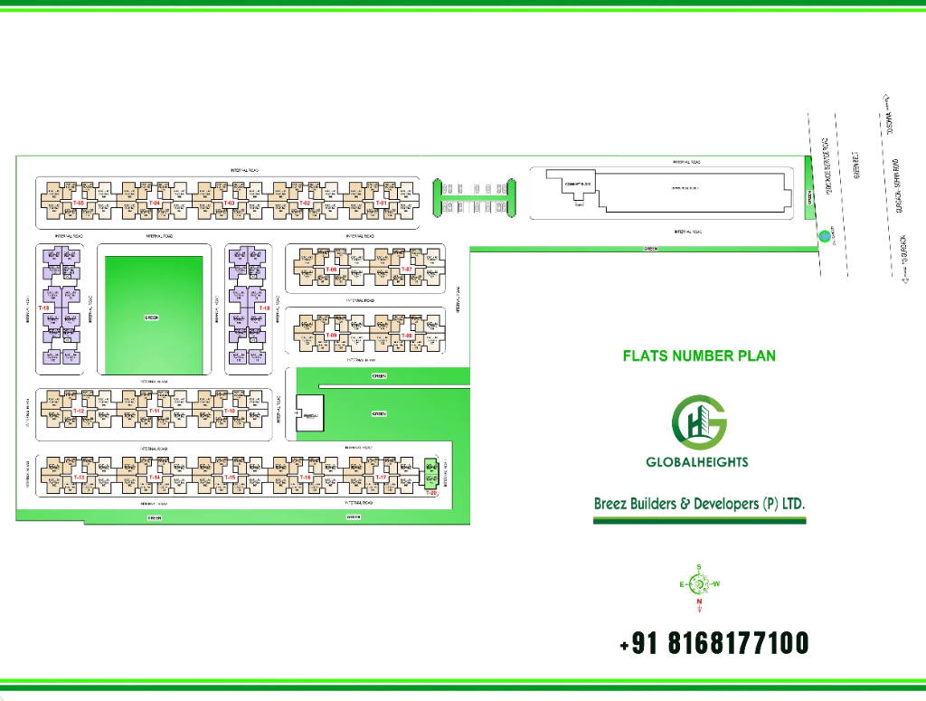 Global Heights Numbering Plan
